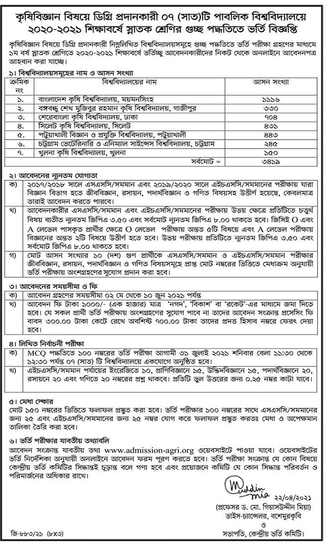 Agriculture University Admission | BAU Admission Circular with five other agriculture University and PSTU Admission